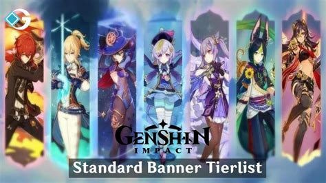 Genshin Impact 4.6 Banners and Characters